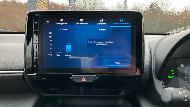 Toyota Yaris Cross 1.5 Hybrid Icon 5dr CVT Hybrid Estate